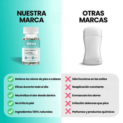 DEOS TU MEJOR ALIADO ANTE LOS MALOS OLORES PRODUCTO NATURAL